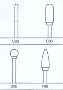 C02,C06,D06,F06
