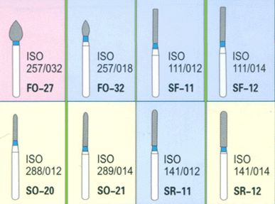 Dental Diamond Bur
