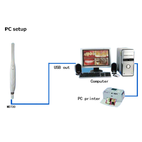 DC-03 USB Intra Oral Camera